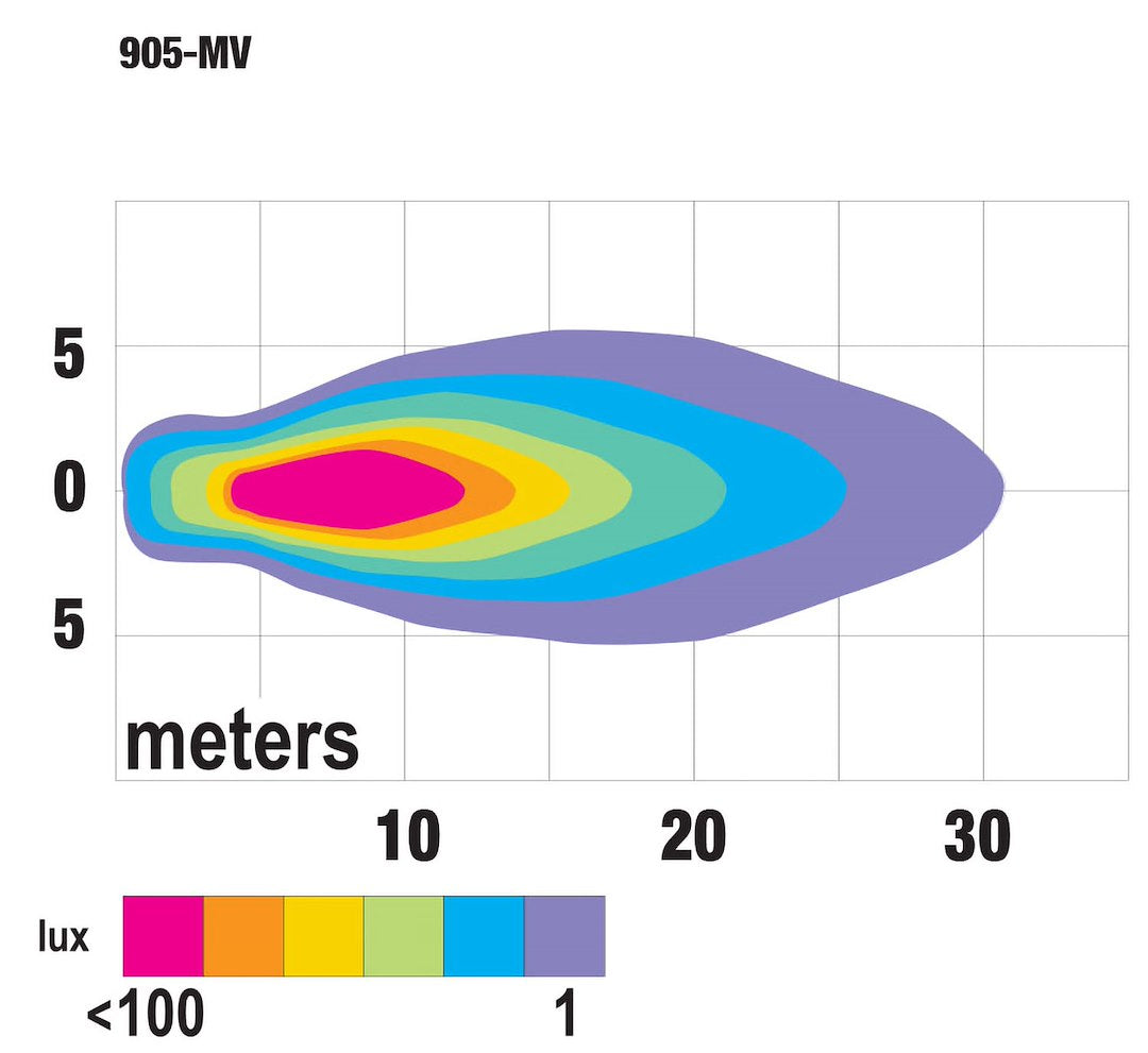 Peterson Mfg. V905-Mv Work Light - image 3