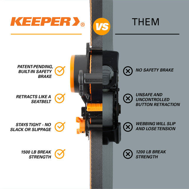 Keeper Corporation 43557 Ratchet Cargo-Securing Strap