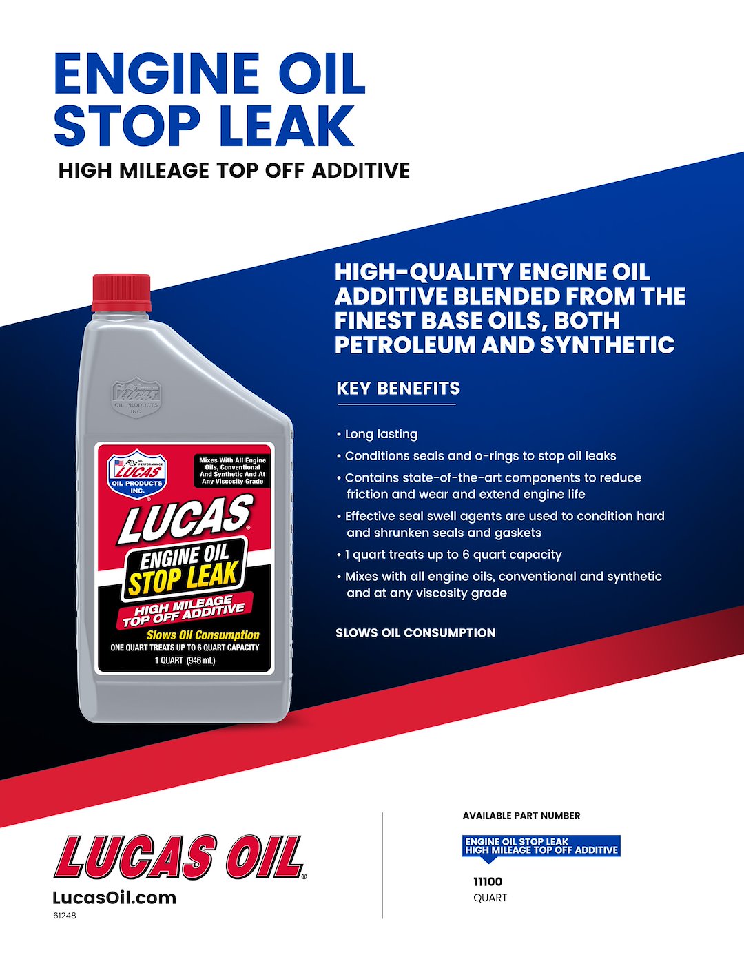 Lucas Oil 11100 Synthetic Engine-Oil Stop-Leak/Top-Off Treatment