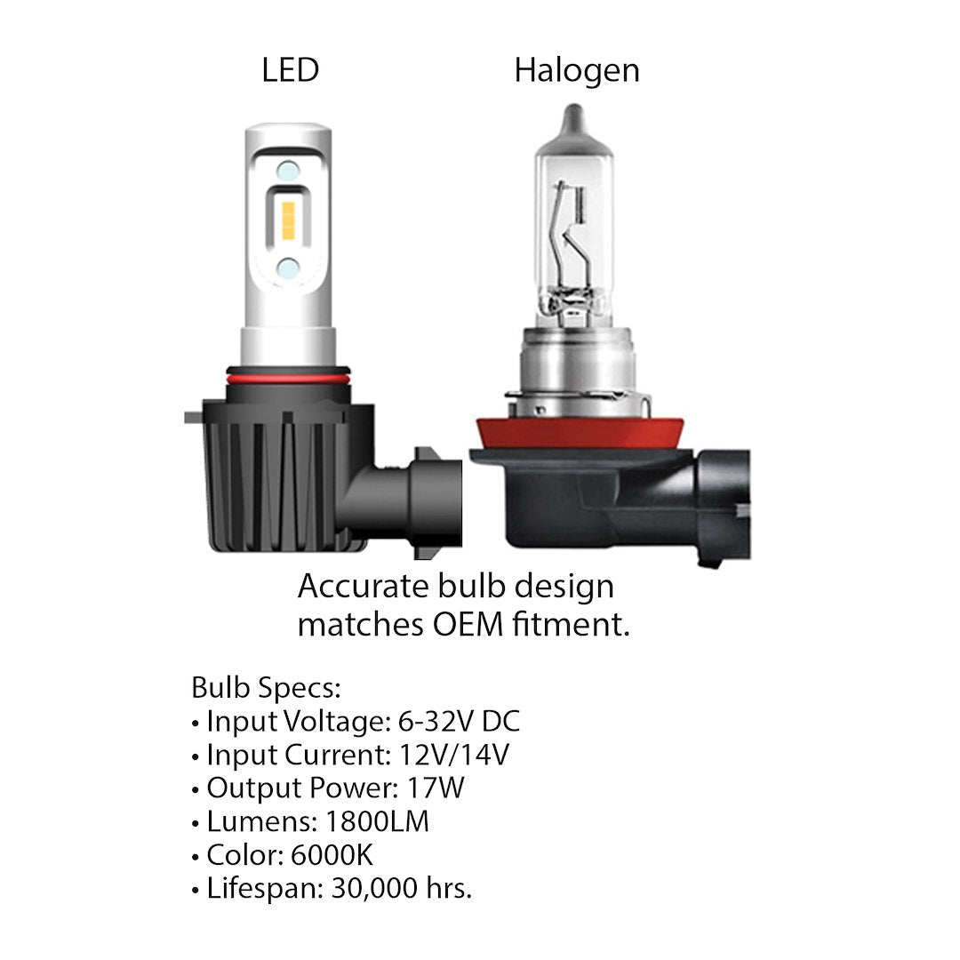 Oracle Lighting V5245-001 V-Series LED Headlight Conversion