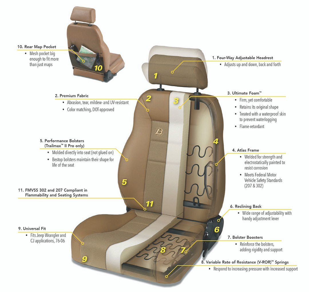 Bestop 39450-01 Reclining Front Passenger Seat - image 2