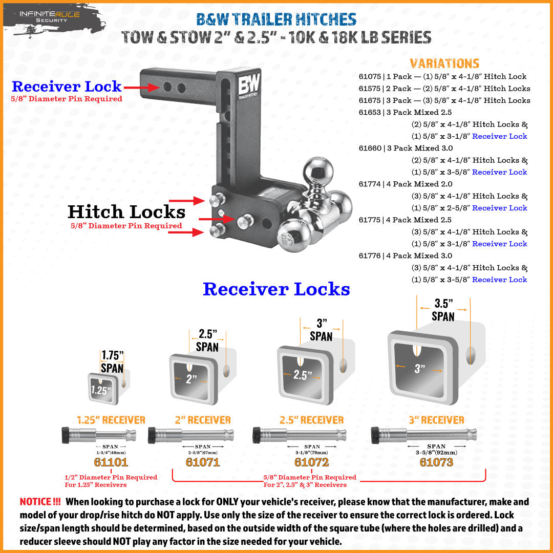 Infiniterule 61775-S Trailer Hitch Pin - image 2