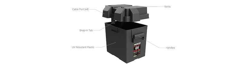 Noco BG6V 6 Volt Snap-Top Battery Box Vented, NOCO (HM306BKS) – image 9