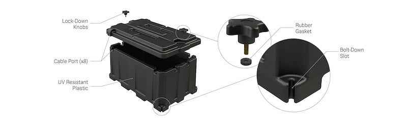 Noco HM484 Group 8D Battery Box Full Flow Vented Polyethylene, NOCO – image 9