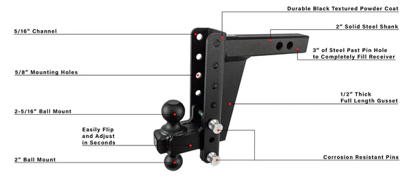 Bulletproof Hitches Hd208 Trailer Hitch Ball Mount - image 9