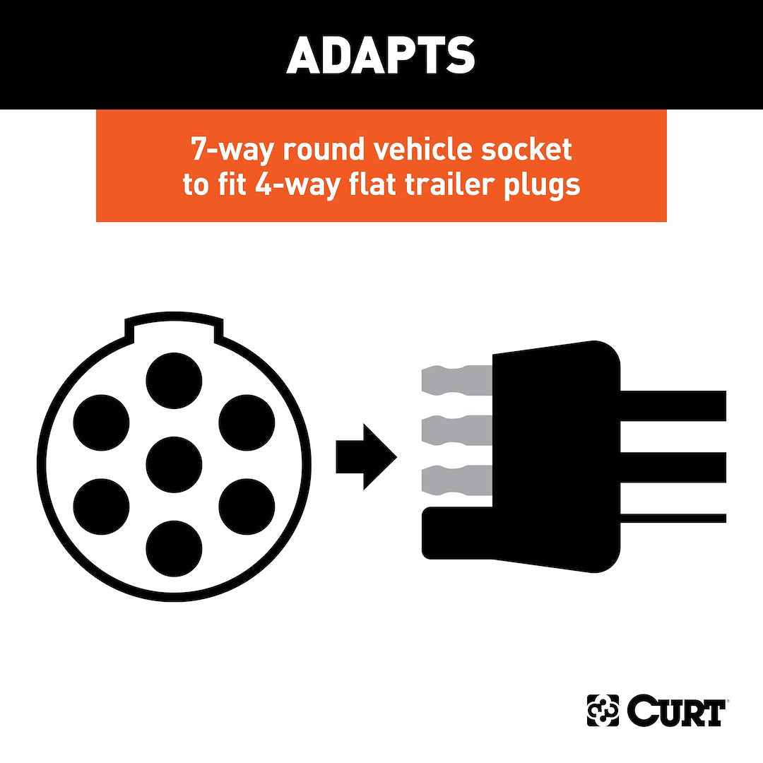 CURT 57041 Black 7-Round to 4-Flat Wiring Adapter