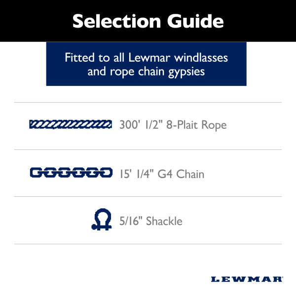Lewmar Hm15ht300px Anchor Rode - image 2