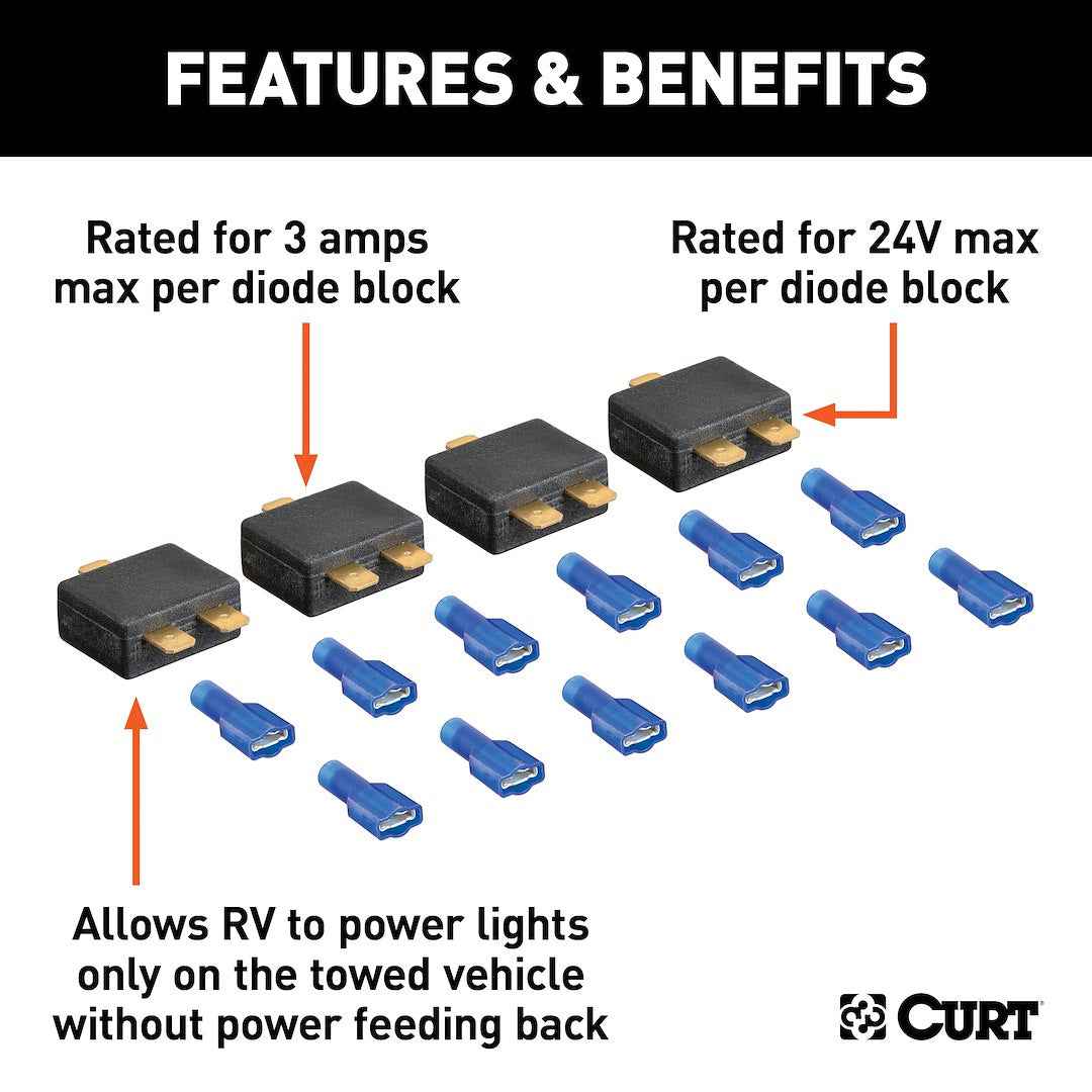 CURT Towed Vehicle Wiring Kit - RV Harness – 58999