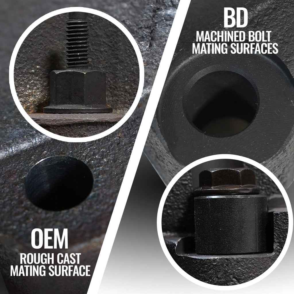 BD Diesel 1041469 POR 15 Passenger-Side Iron Exhaust Manifold - image 4