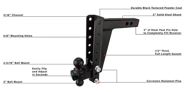 Bulletproof Hitches Hd2010 Trailer Hitch Ball Mount - image 9