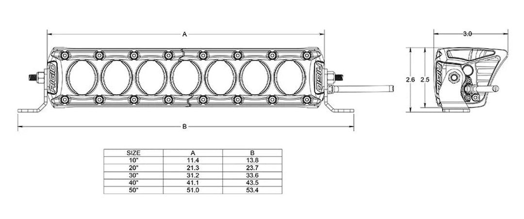 Rigid 430613 Revolve Lighting Bar