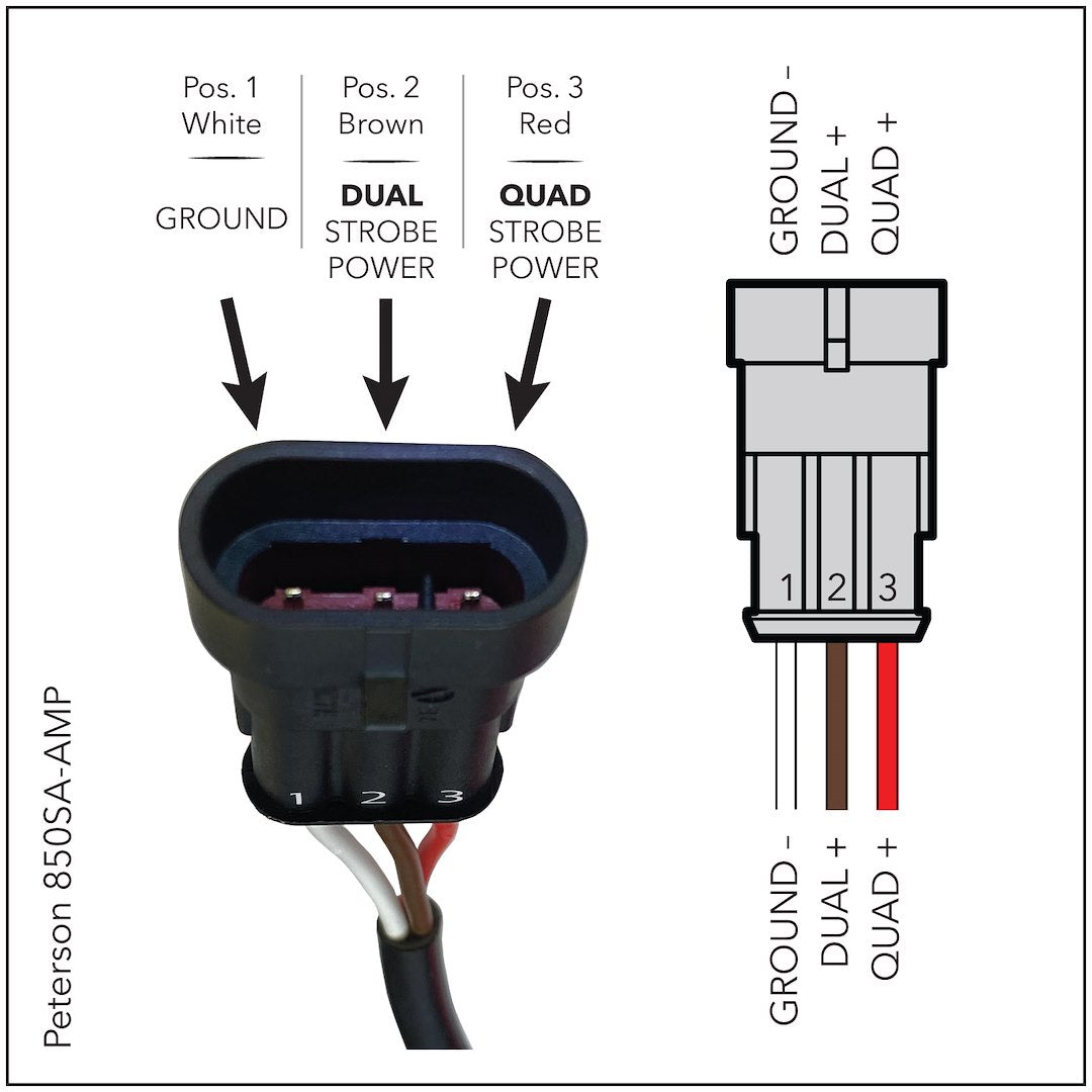 Peterson Mfg. 850sa-Amp Lighting Application Kit