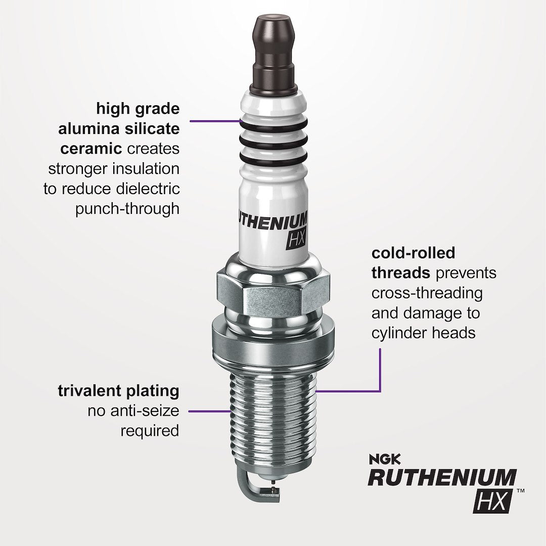 NGK Ruthenium HX Spark Plug 90495