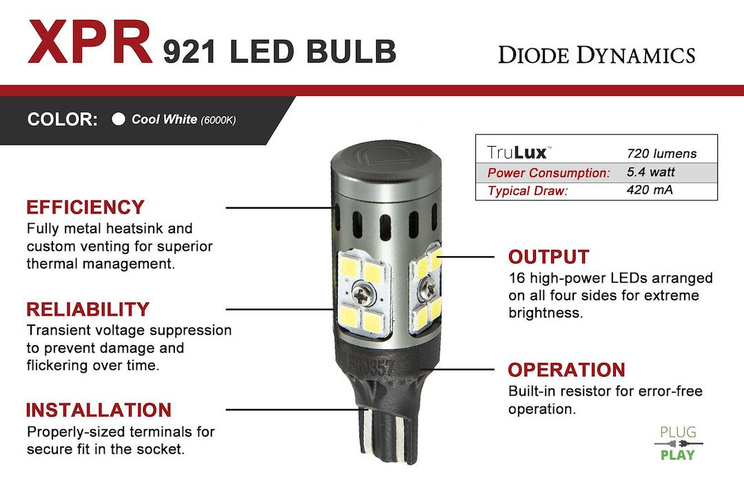 Diode Dynamics Dd0394p XPR LED Reverse Bulb Pair