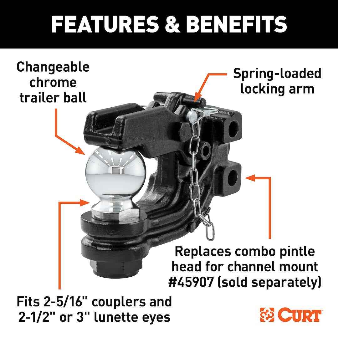 CURT Channel-Mount Ball & Pintle Head - 13,000 lb – 45920