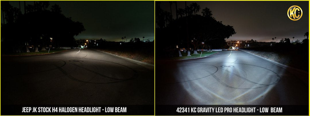 KC Hilites 42341 Gravity Pro LED Headlamp Set