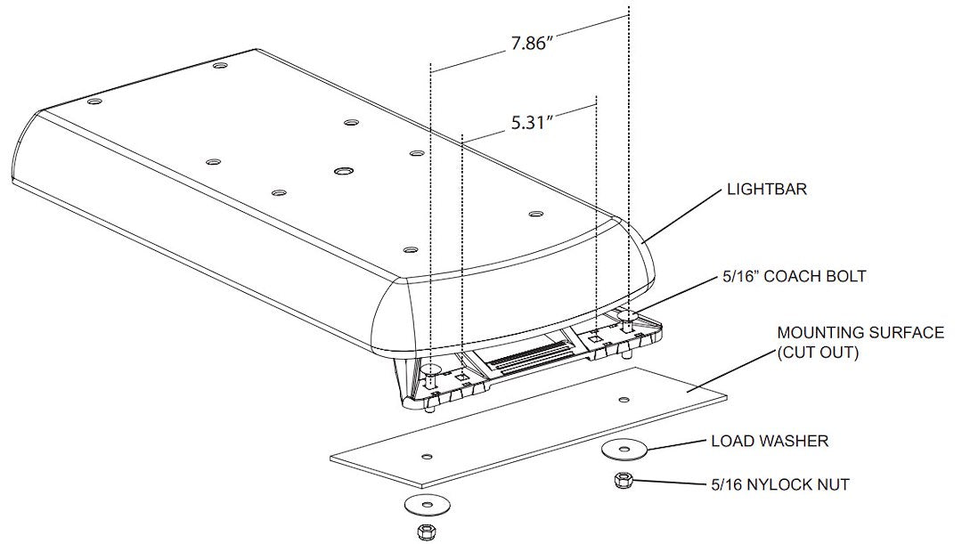 Ecco Elect 12-50002-ES 12+ Pro Vantage Bracket Warning Bar