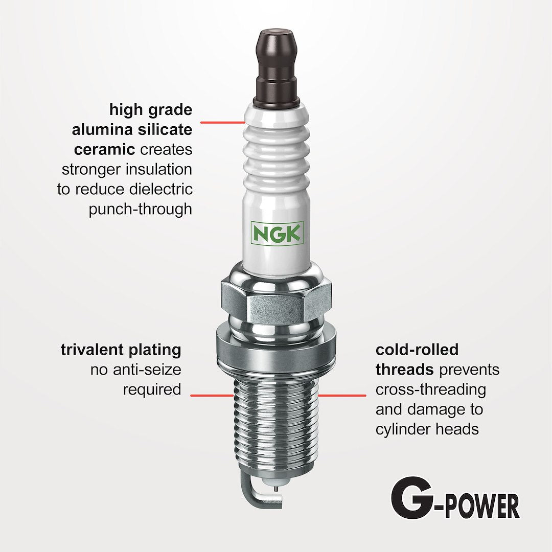 NGK 91187 LKAR6AIX-11 Iridium IX Spark Plug Set
