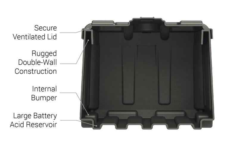 Noco HM484 Group 8D Battery Box Full Flow Vented Polyethylene, NOCO – image 10
