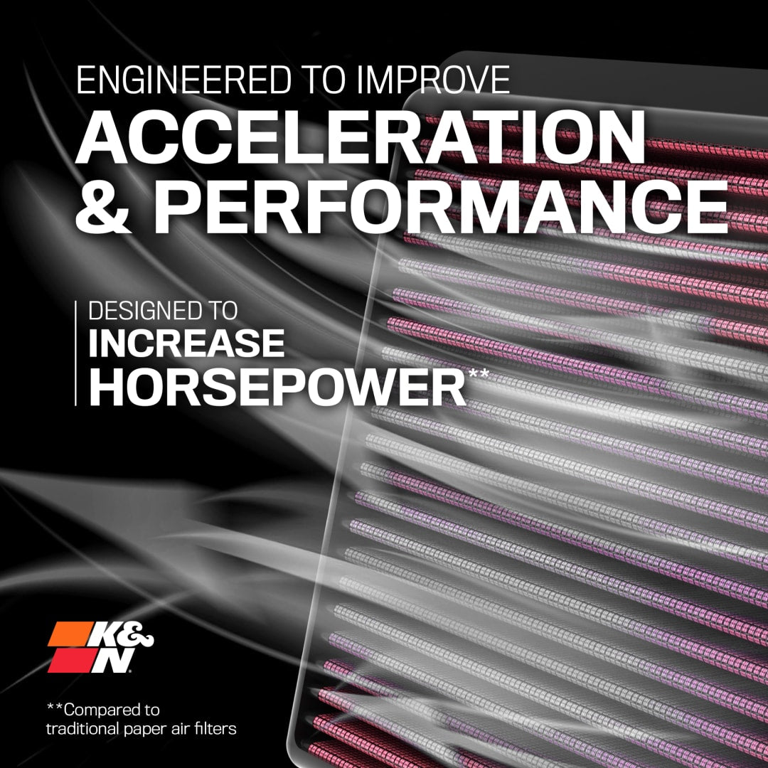 K&N 33-5151 High-Flow Drop-In Intake Filter