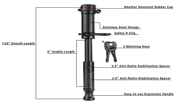 Bulletproof Hitches Blackbplp3 Trailer Hitch Pin - image 2