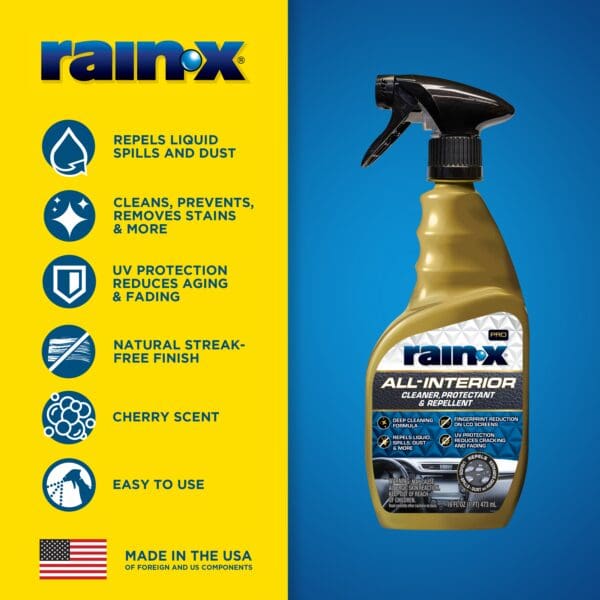 Rain-X 620232srp Pro Interior Cleaning Product