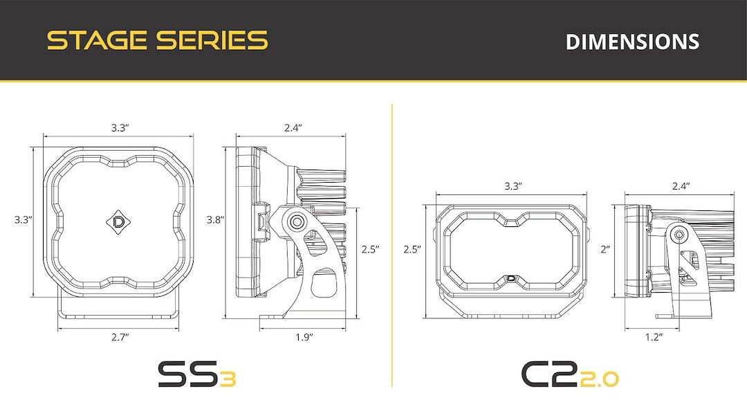 Diode Dynamics DD7558 SS3 Hood-Hinge Ditch-Light Kit