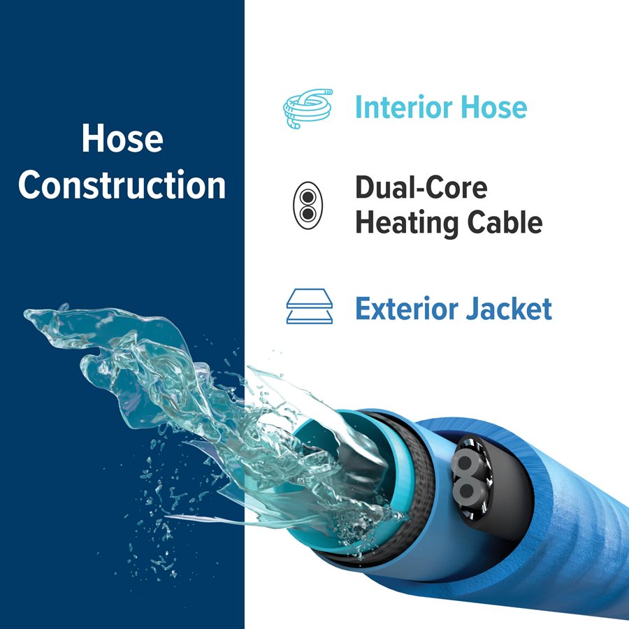 Camco 22911 Fresh Water Hose - image 13