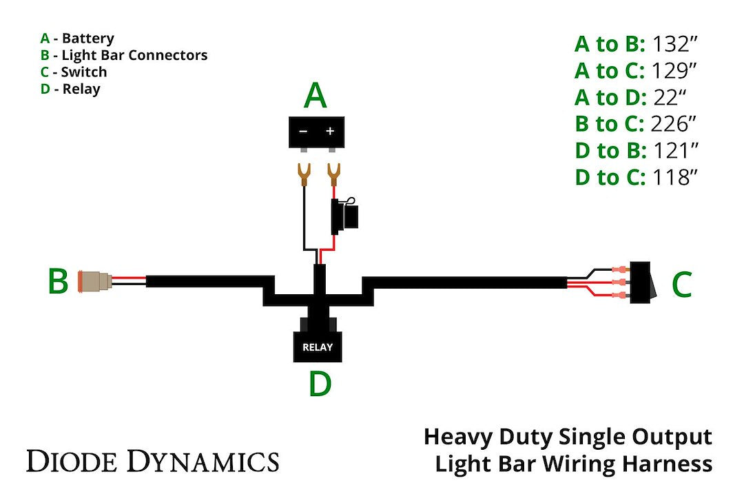 Diode Dynamics Dd4031 Stage Series Heavy-Duty Light Harness