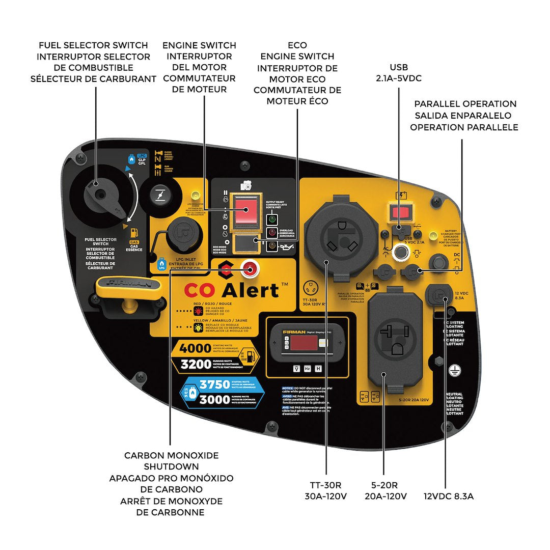 Firman Wh03242 Generator Power - image 9