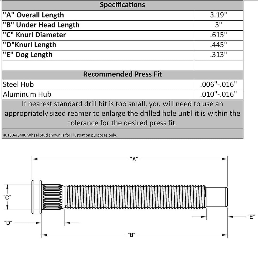 Moroso Performance 46180 Wheel Stud Set