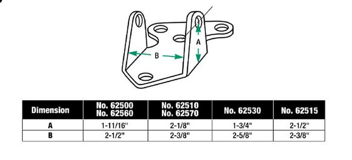 Moroso Performance Motor Mounts 62530