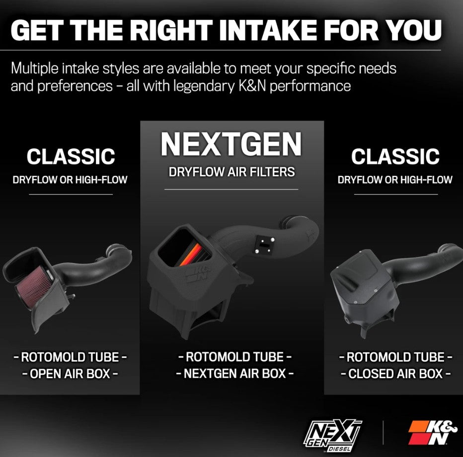 K&N 50-2600d NextGen Diesel Dryflow Intake System
