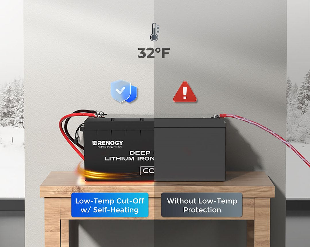 Renogy Rbt12300lfpsh-G2-Us Battery - image 8
