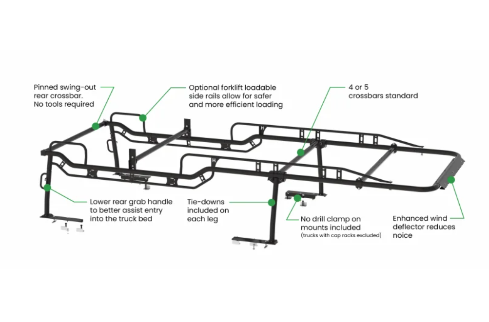 Holman 12016 Component for a Ladder-Rack System