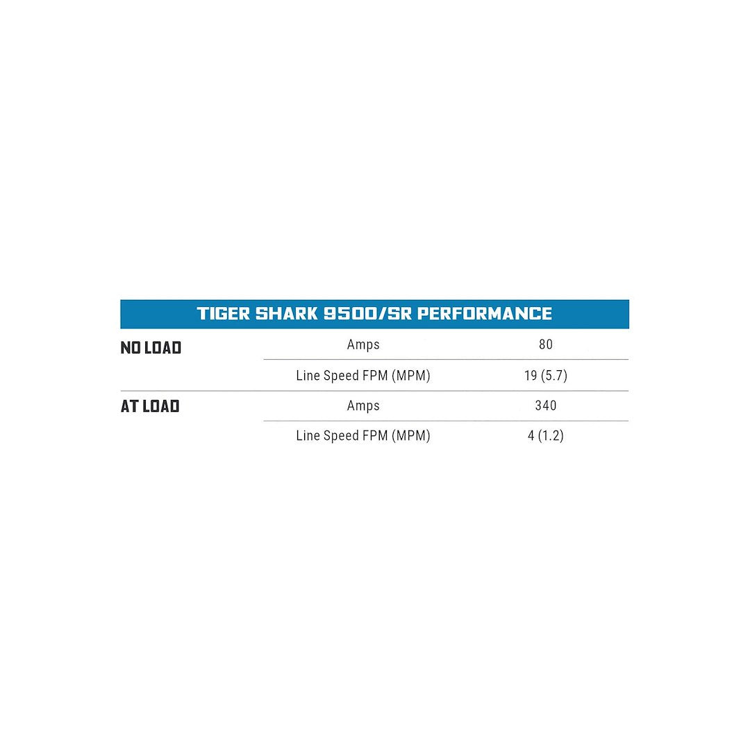 Superwinch 1595201 Tiger Shark Geared Winch