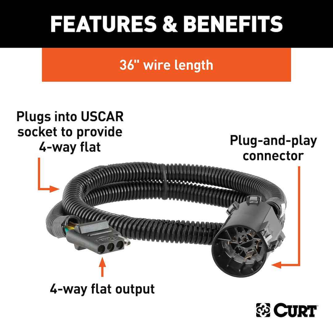 CURT OE Four-Way Flat Socket - USCAR – 55515