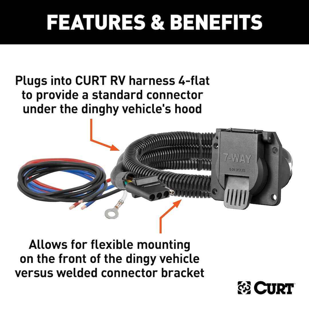 CURT 58980 Dinghy Adapter from 4-Flat to 7-Way RV Blade
