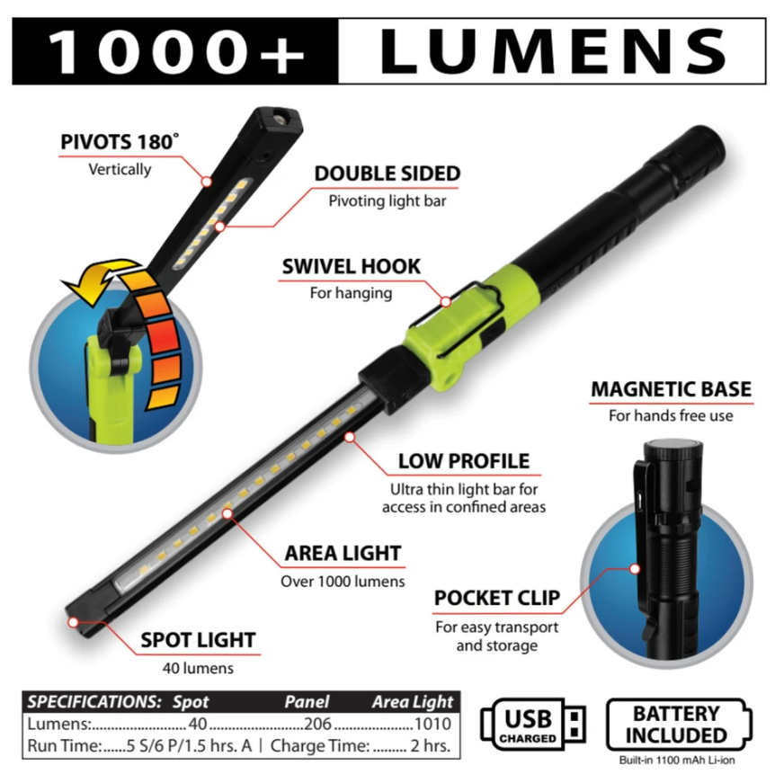 W2645 Flashlight by Performance Tool