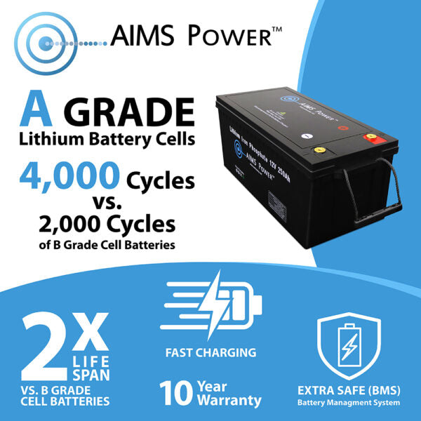 Aims Power Lfp12v135a Battery - image 8