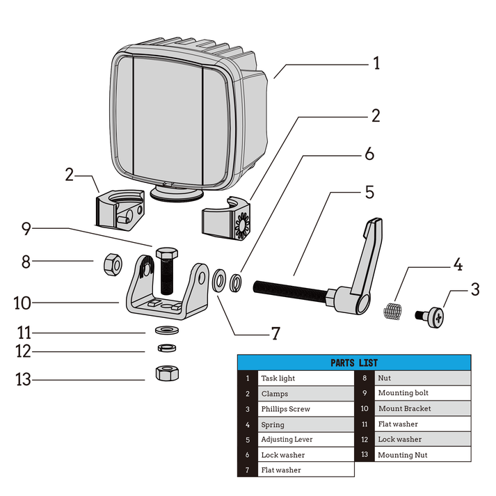 Builtbright BB45082 Work Pod Task Max Three-Colour LED - image 5