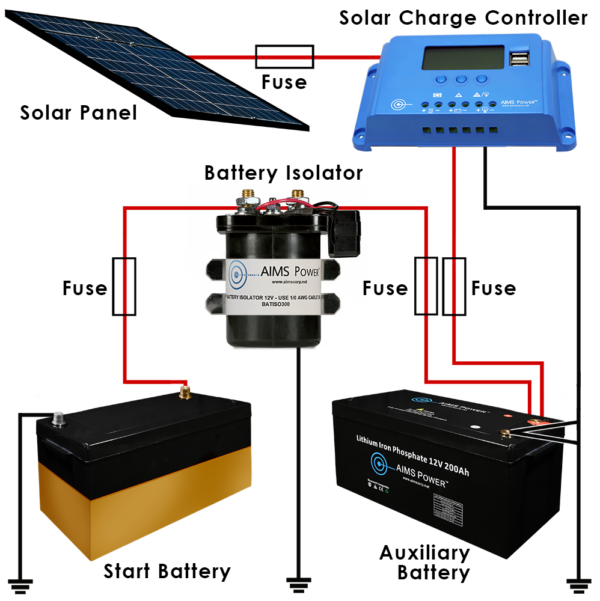 AIMS Power BATISO300 300A Dual-Battery Sensing Isolator - image 3