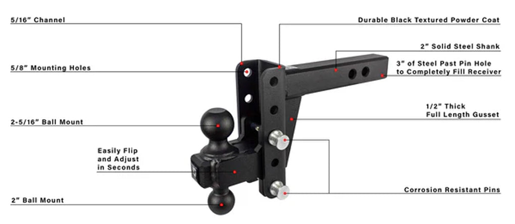 Bulletproof Hitches Hd204 Trailer Hitch Ball Mount - image 9