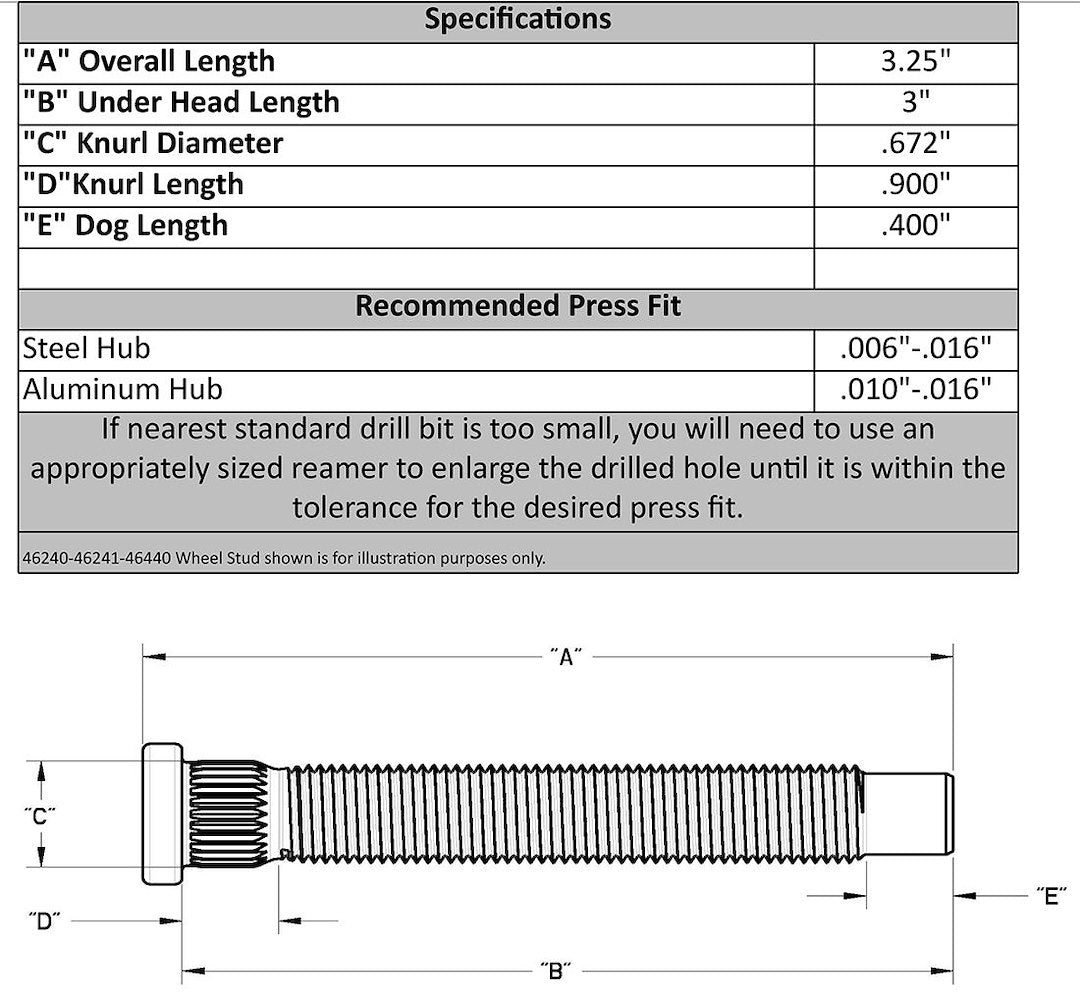 Moroso Performance 46240 Circle Track Wheel Stud