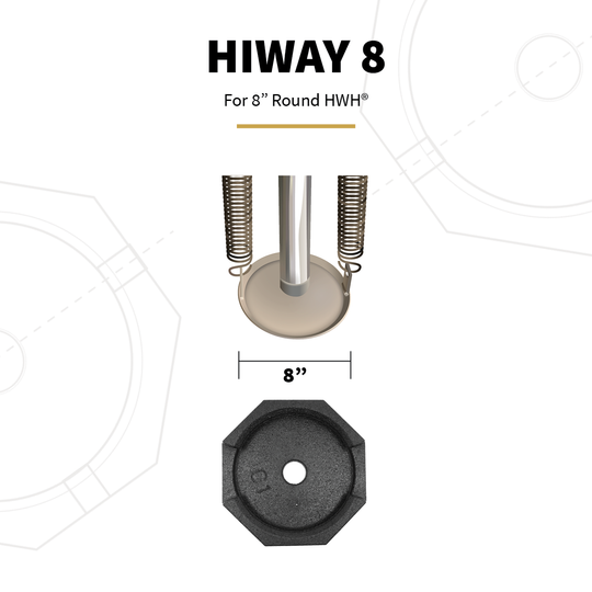 Snappad Hi8sp4 Leveling Jack Foot Pad - image 7