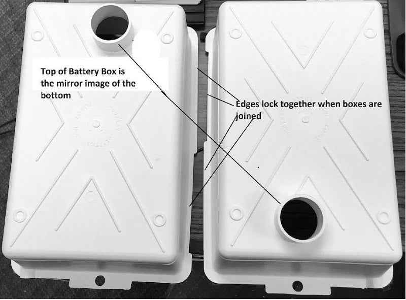MTS Products 200 Group 24 Battery Box Small Vented Interior Install, MTS Products – image 2