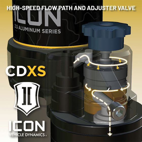 Icon Vehicle Dynamics 57841XP Vehicle Specific 2.5 Aluminum CDXS Shock