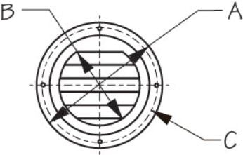 Sea Dog 331425-1 Round Louvered Ventilator