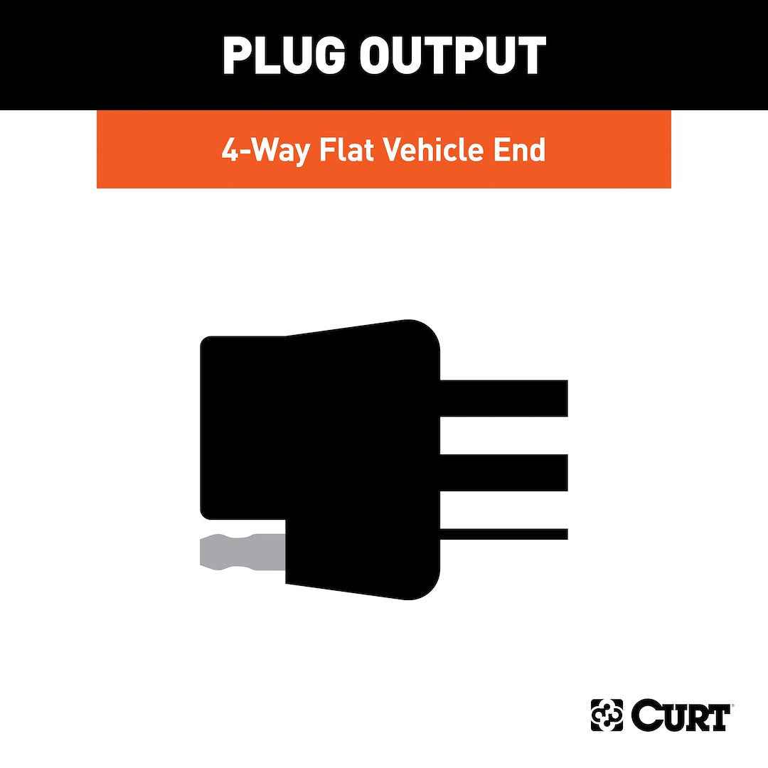 CURT Trailer Wiring Connector for Volkswagen Golf Alltrack 2017 – 56391
