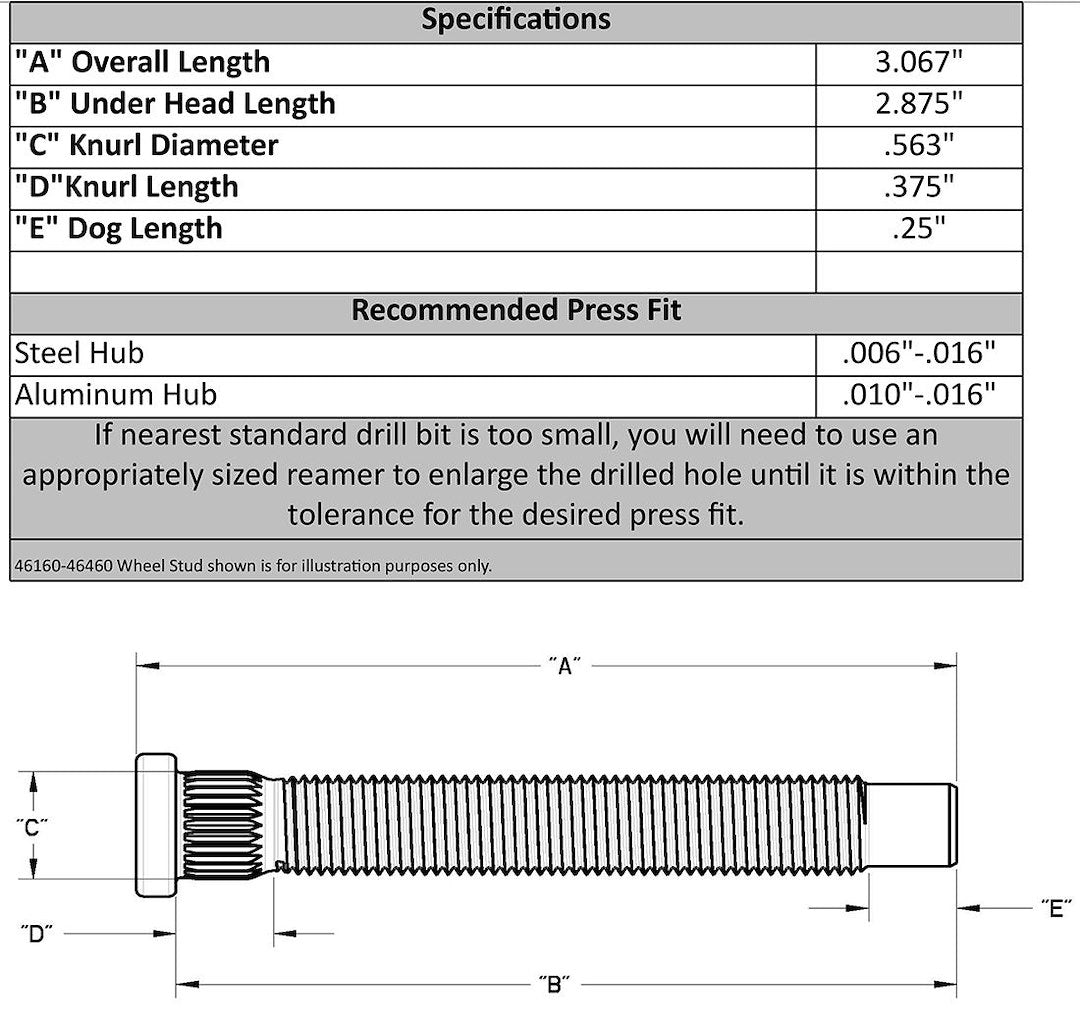 Moroso Performance 46160 Wheel Stud Set
